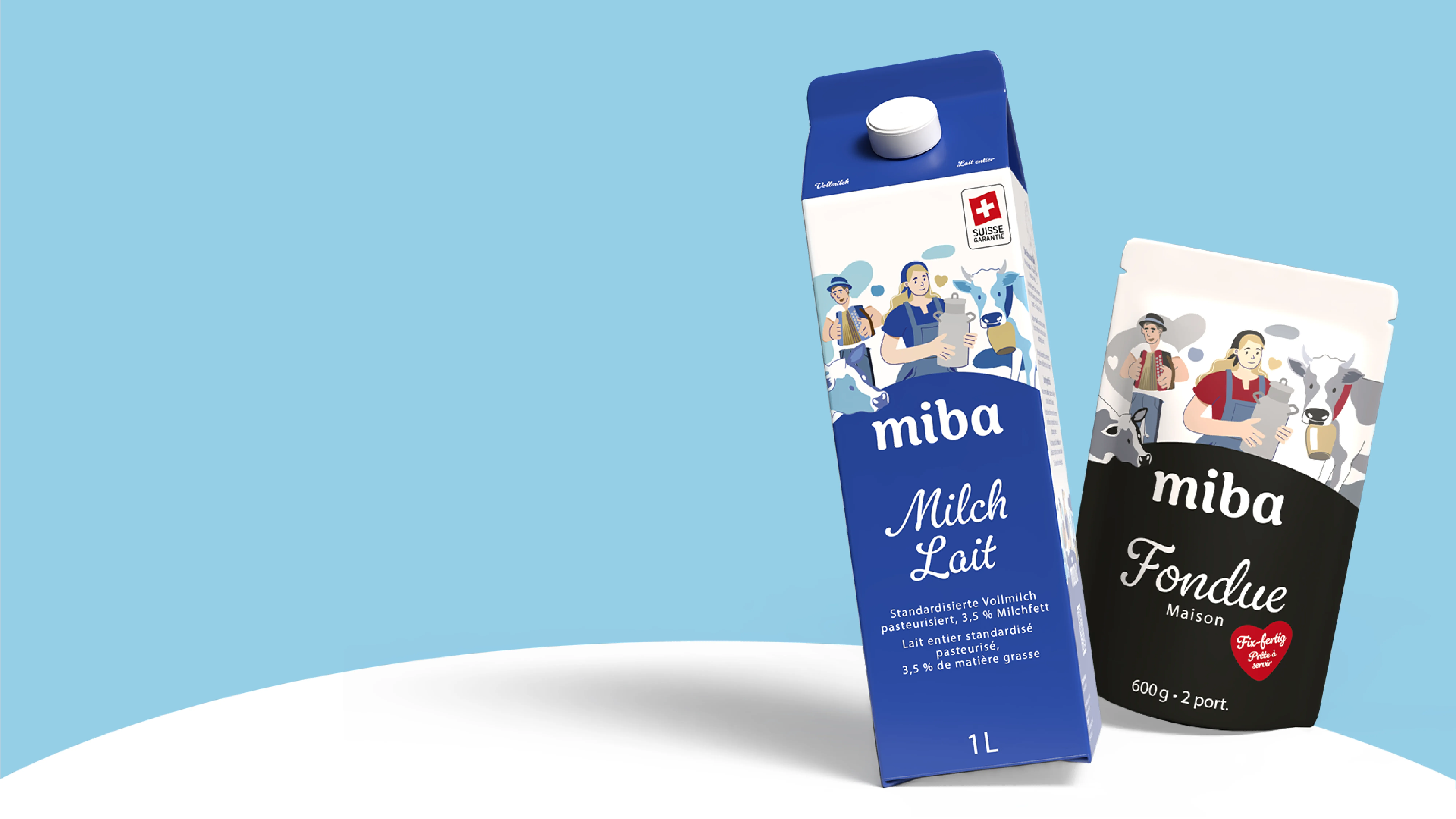 miba